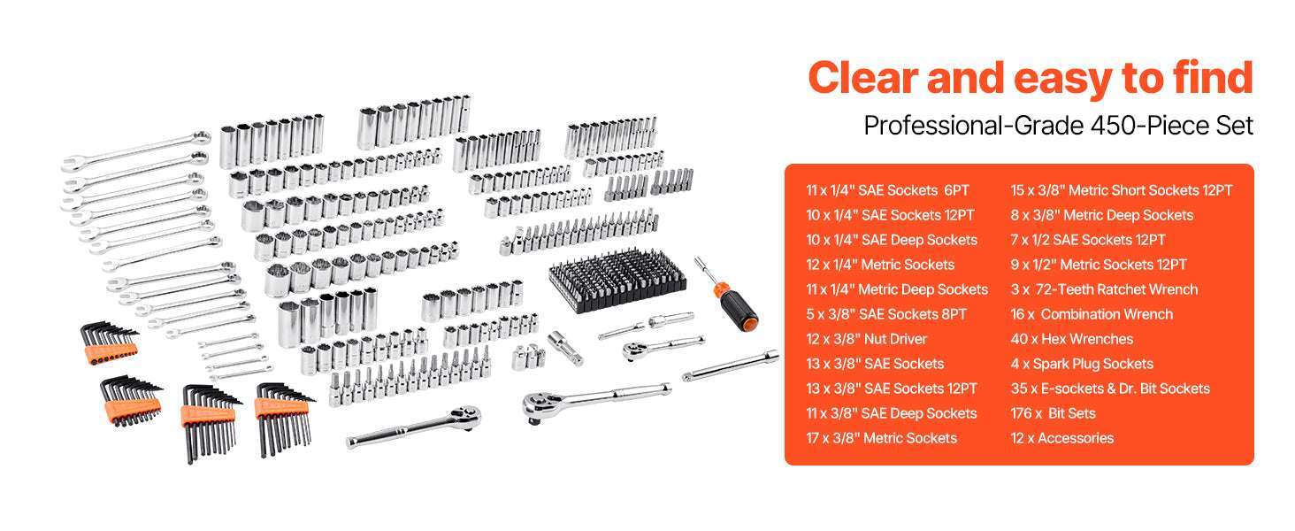 450-Piece Mechanics Tool Set with SAE & Metric Sockets Case-450PCs / United States
