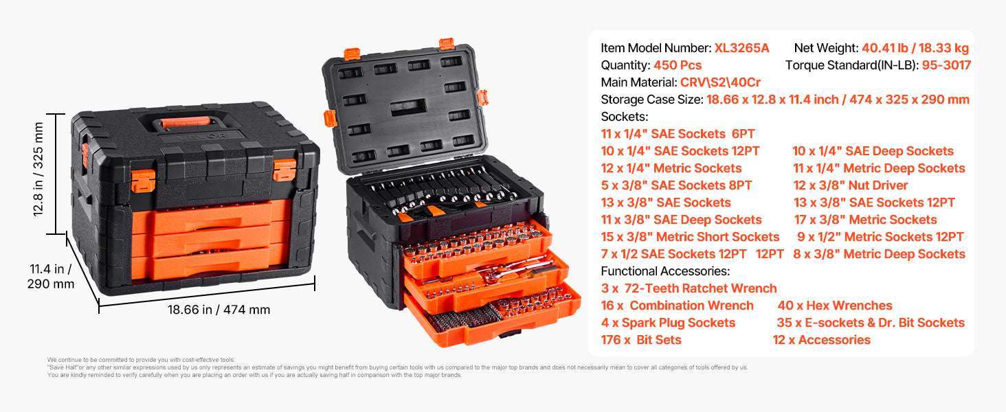 450-Piece Mechanics Tool Set with SAE & Metric Sockets Case-450PCs / United States