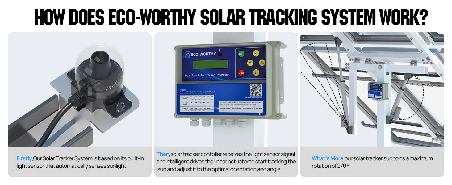 Solcellepanel med dobbeltakse-sporingssystem og controller, +40 % output