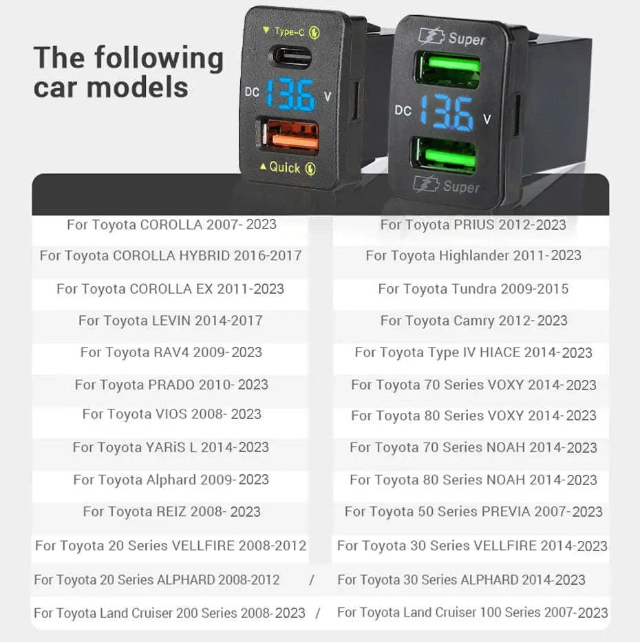 45W USB Car Charger with Voltage Display for Toyota-Type-C Red
