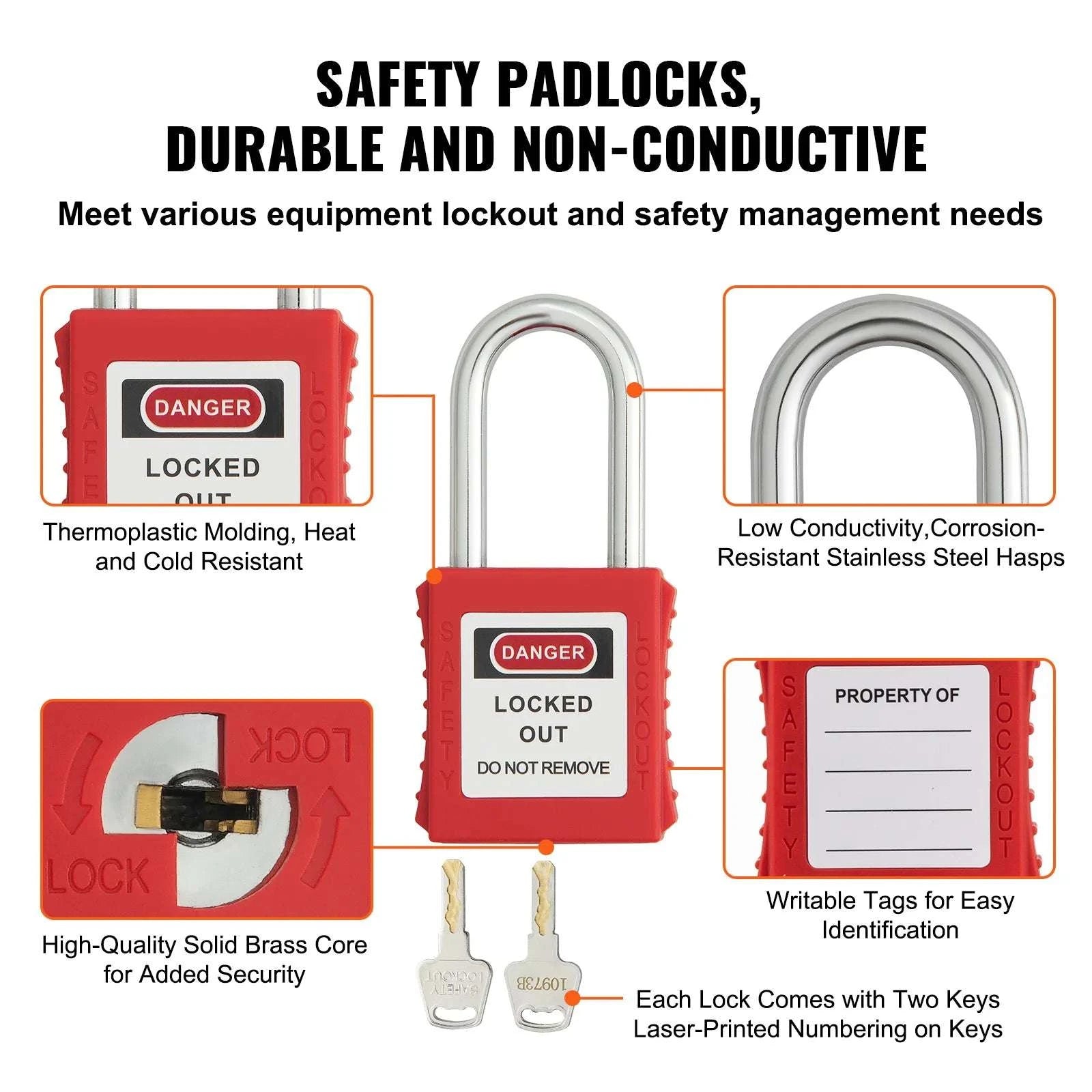47-Piece Electrical Lockout Tagout Kit with Padlocks, Hasps & Tags-47pcs / United States