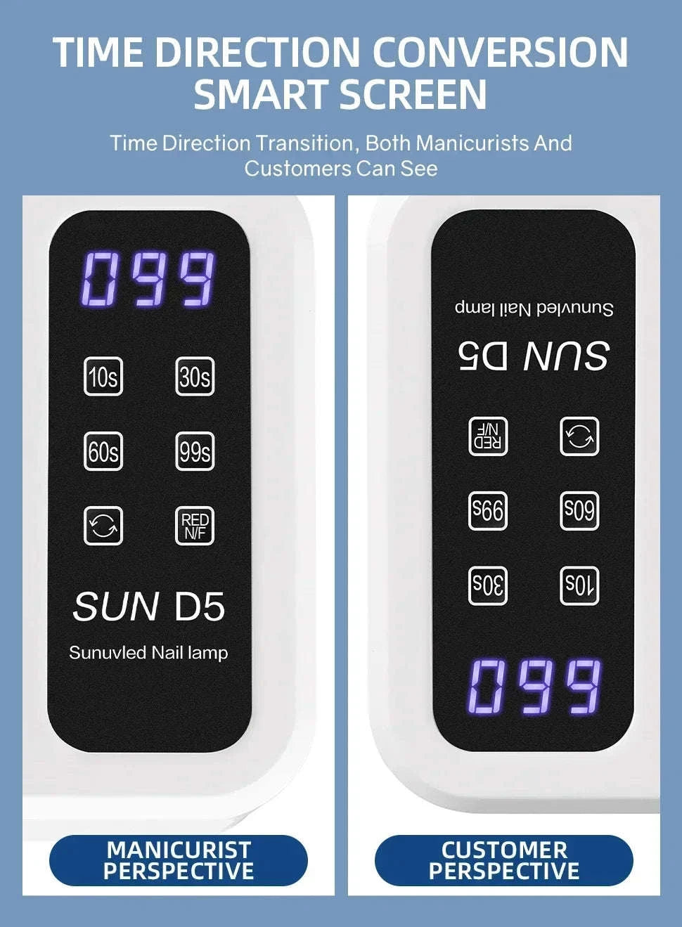 480W UV LED Nail Lamp with Large Space and Whitening Mode-SUN D5 / EU