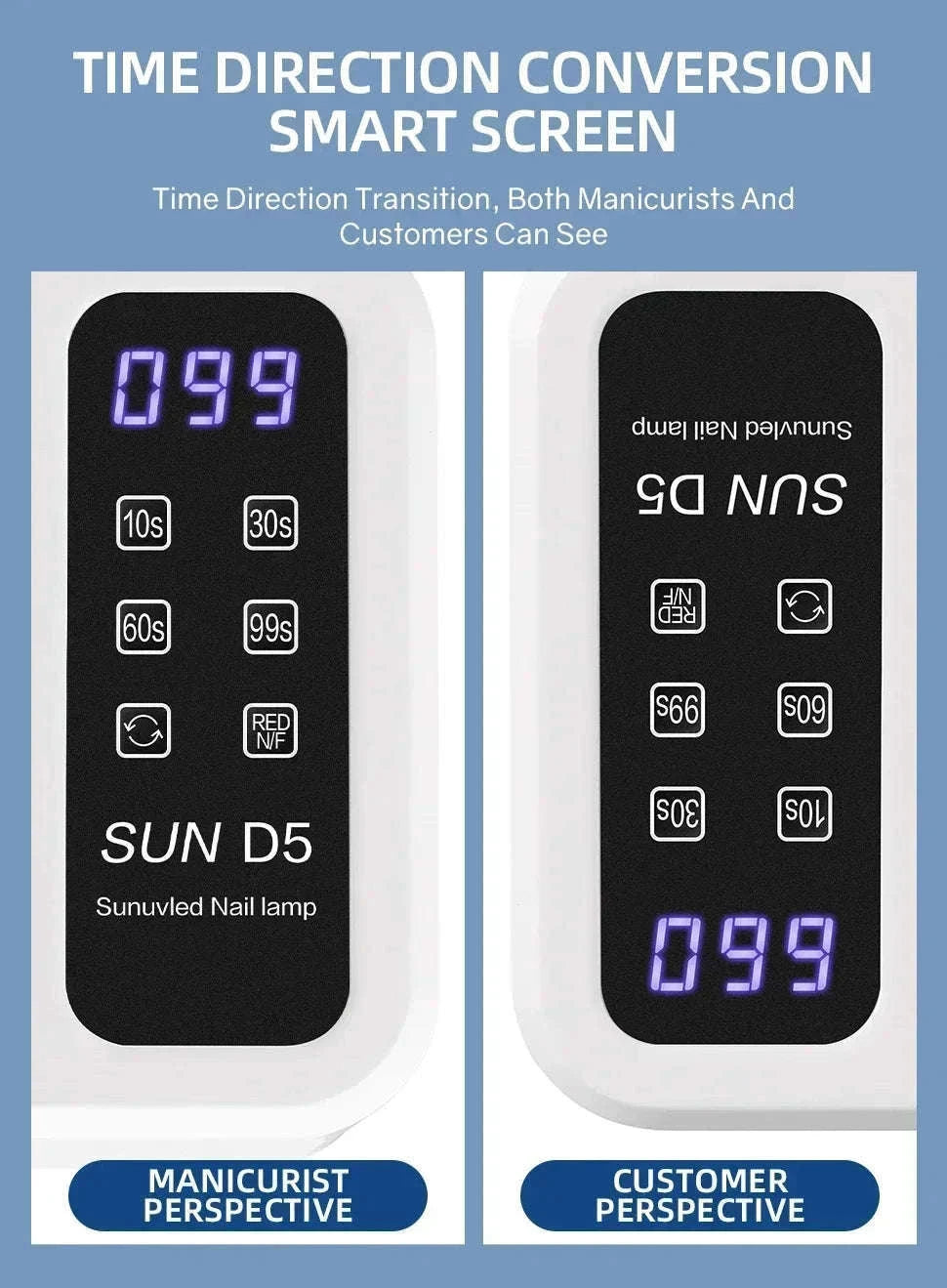 480W UV LED Nail Lamp with Large Space and Whitening Mode-SUN D5 / EU