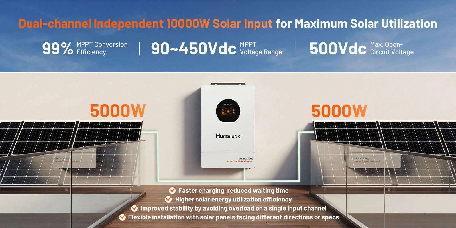 48V 8KW 3-in-1 Solar Hybrid Inverter with Dual MPPT, 120V/240V Split or Single Phase-48V 8KW Inverter / United States