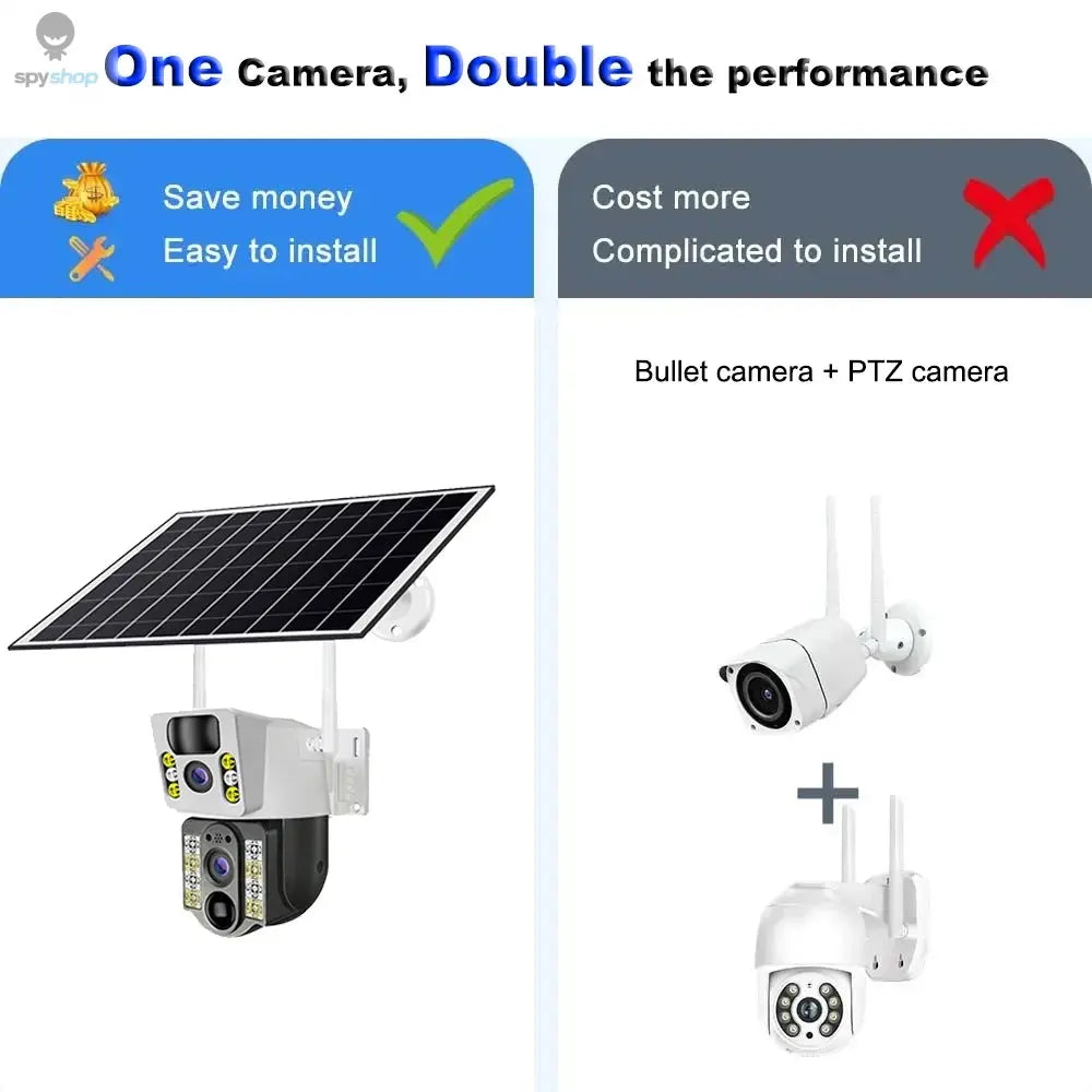 4K Solar Camera 4G SIM Card WiFi Dual Lens 8MP HD Night Vision IP CCTV Surveillance PTZ PIR Human Detection Alarm Waterproof Spy-shop.com