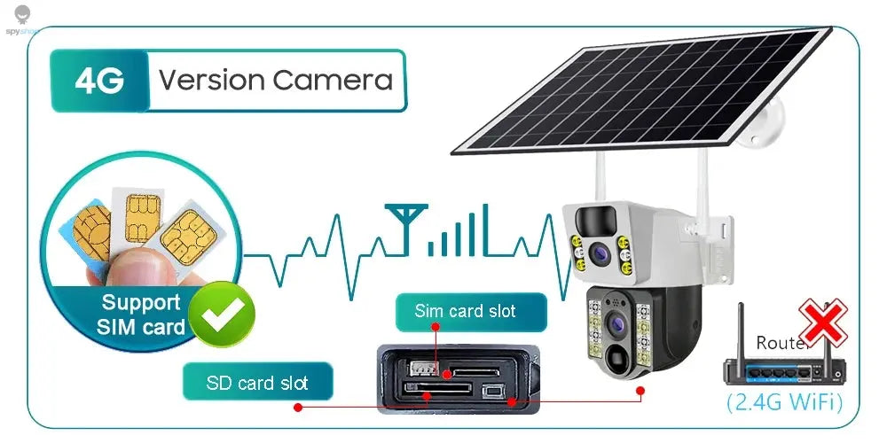 4K Solar Camera 4G SIM Card WiFi Dual Lens 8MP HD Night Vision IP CCTV Surveillance PTZ PIR Human Detection Alarm Waterproof Spy-shop.com
