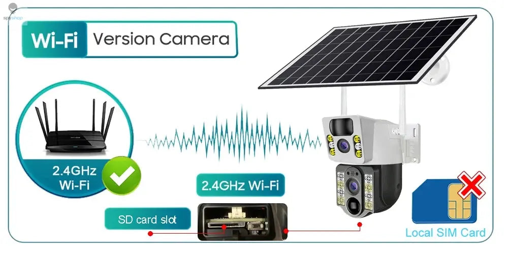 4K Solar Camera 4G SIM Card WiFi Dual Lens 8MP HD Night Vision IP CCTV Surveillance PTZ PIR Human Detection Alarm Waterproof Spy-shop.com