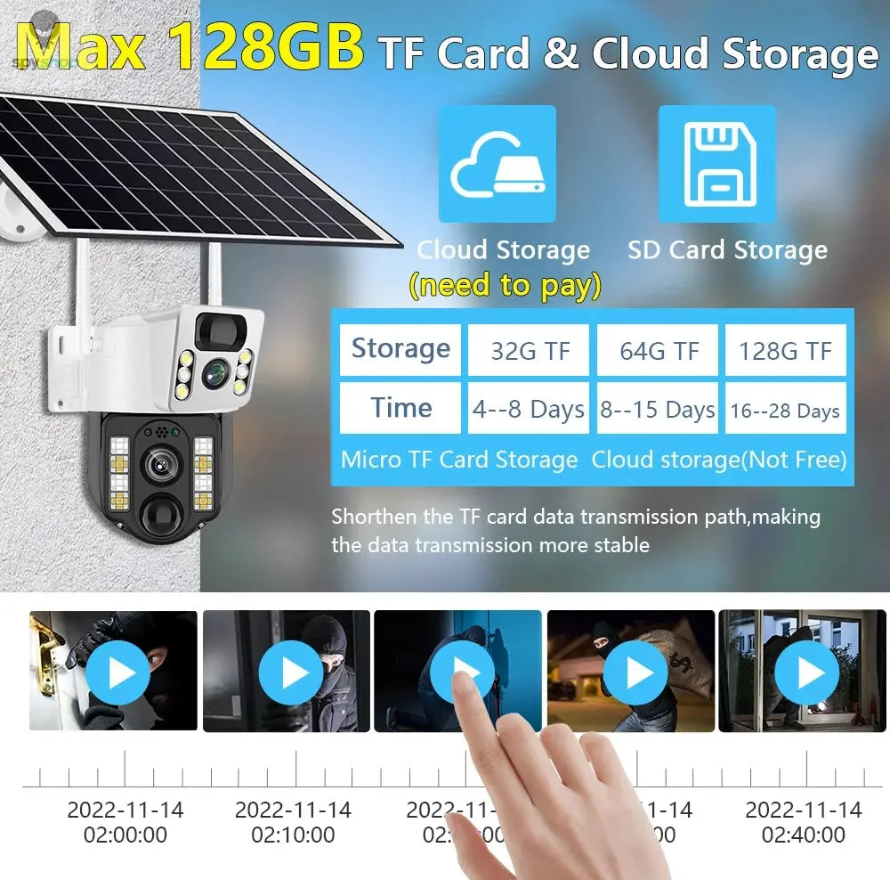 4K Solar Camera 4G SIM Card WiFi Dual Lens 8MP HD Night Vision IP CCTV Surveillance PTZ PIR Human Detection Alarm Waterproof Spy-shop.com