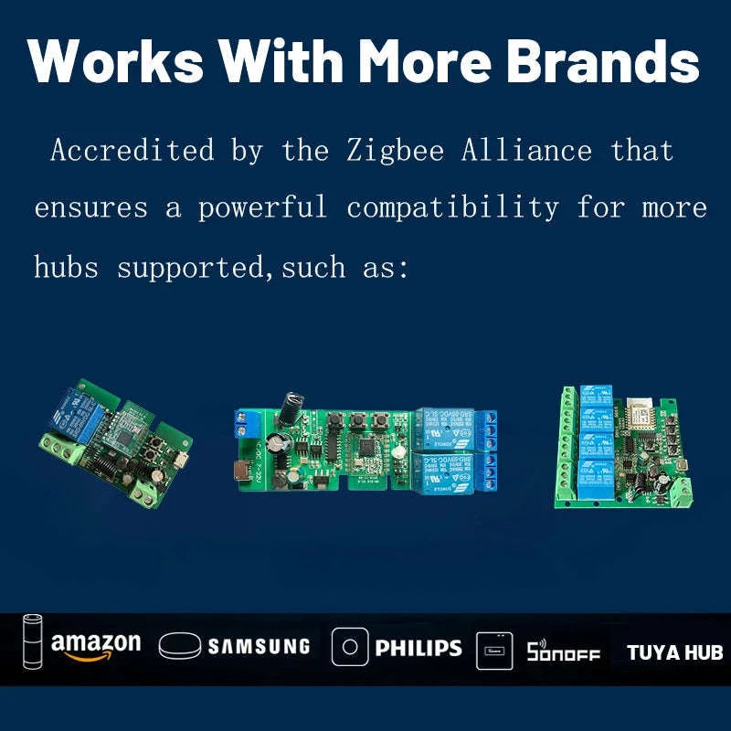 4CH Zigbee Tuya Smart Home Relay Module-AC85-250V