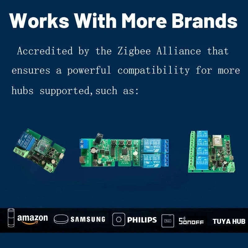4CH Zigbee Tuya Smart Home Relay Module for 4 Circuits-AC85-250V