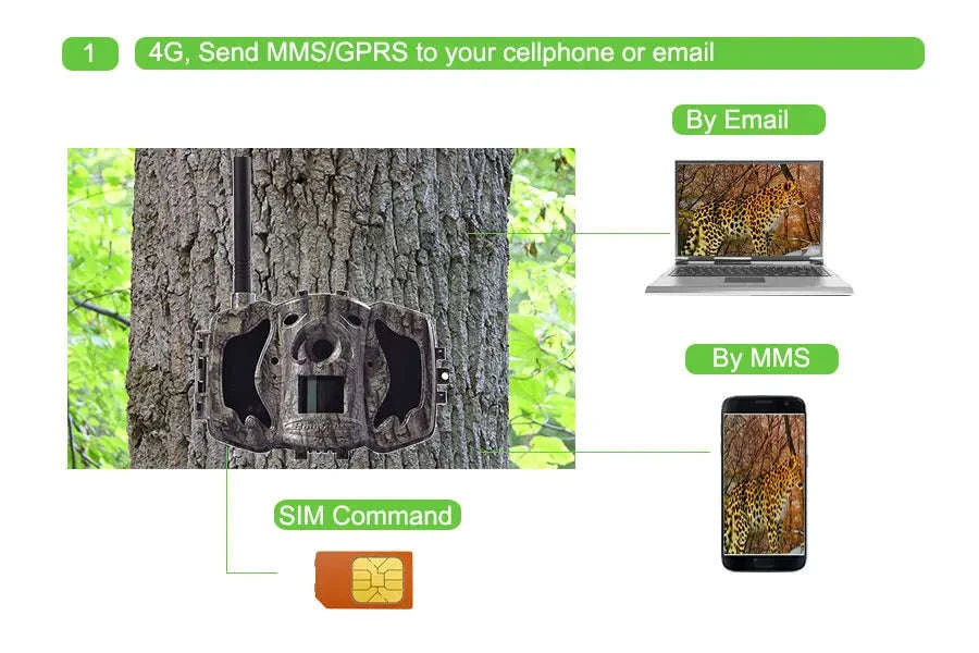 4G Cellular Trail Camera 36MP 1080P Night Vision IP66-Default Title
