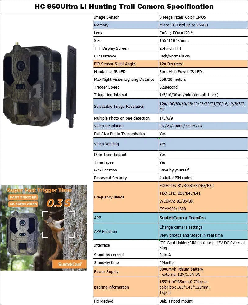 4G LTE Hunting Camera with 4K Live Stream and 8000mAh Battery-HC-960Ultra-USA / CN