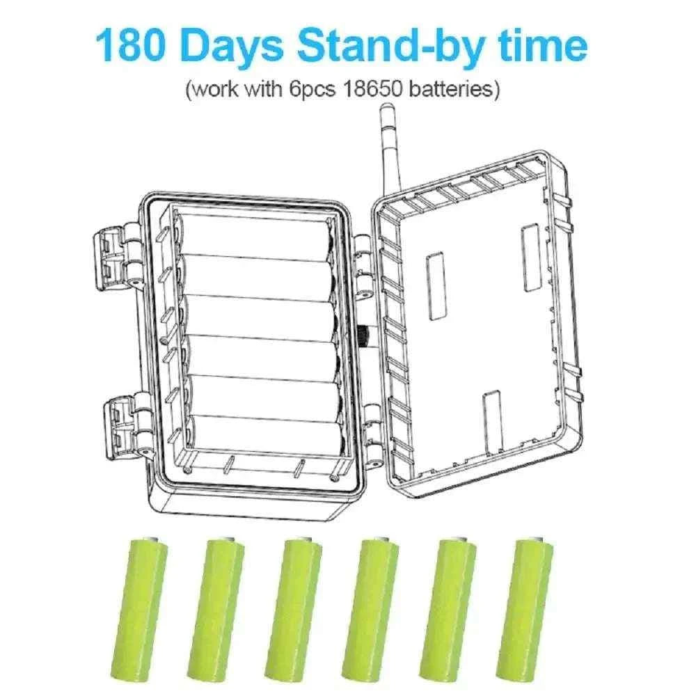 4G LTE Hunting Trail Camera with Solar Panel for Remote Wildlife Monitoring