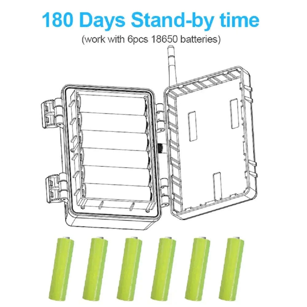 4G LTE Hunting Trail Camera with Solar Panel – Wireless Wildlife Monitoring-Default Title