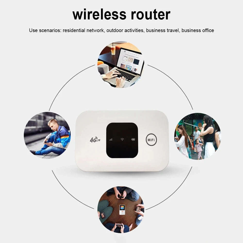 4G LTE Pocket WiFi Router with SIM Card Slot, 2100mAh Battery, 150Mbps-Default Title