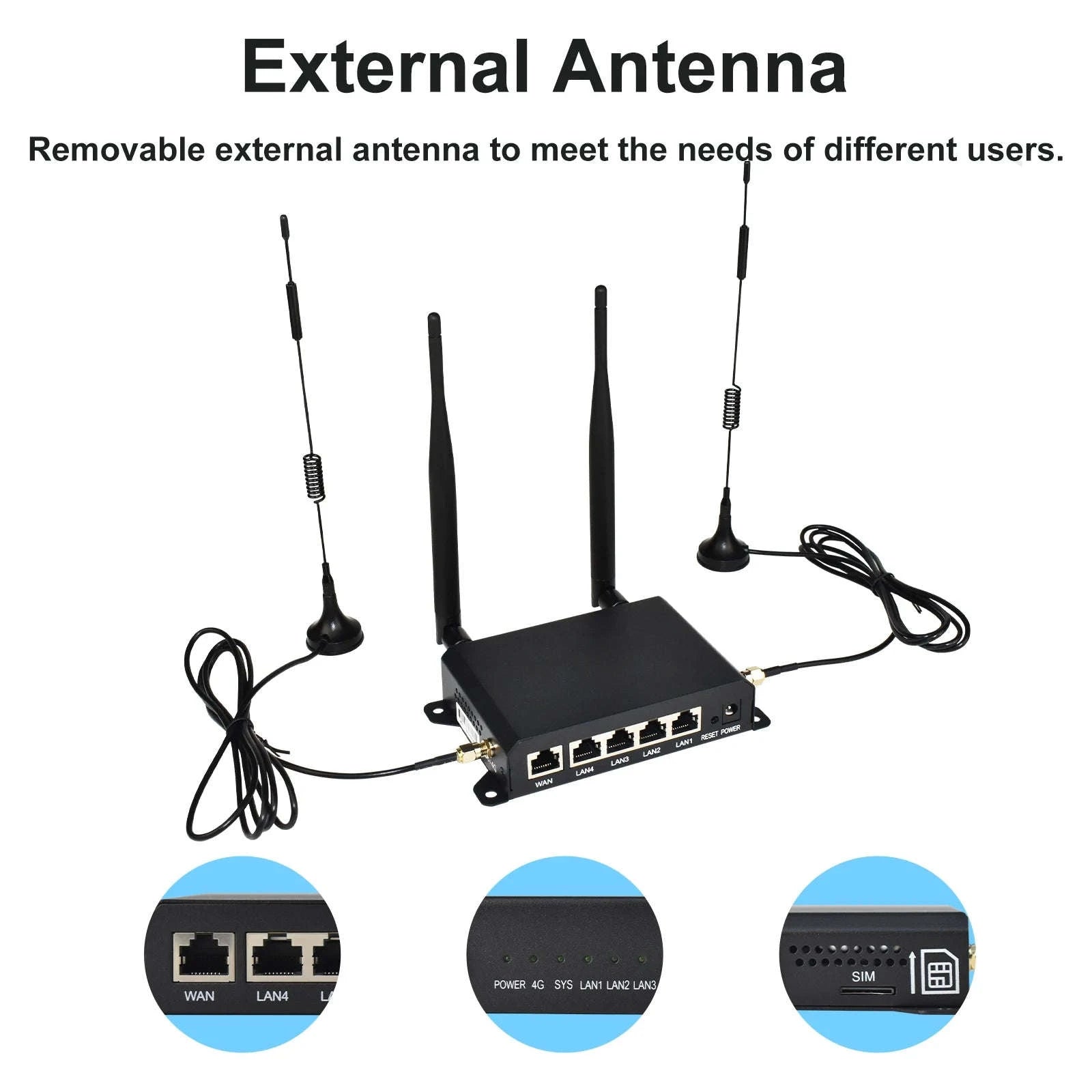 4G LTE Router 300Mbps 2.4GHz WiFi with 4 Detachable Antennas and Ethernet Ports-CAT4 4G Router / EU Plug