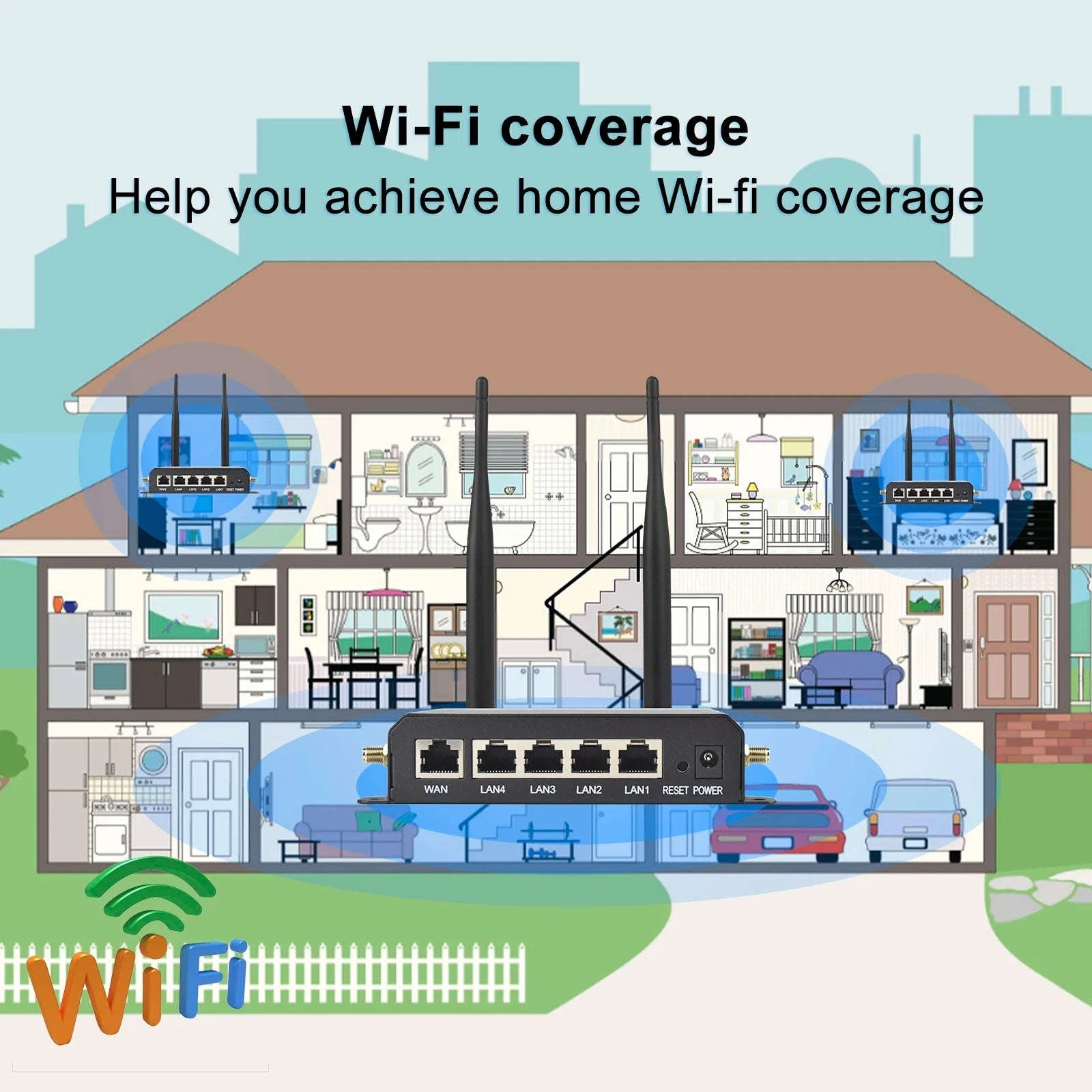 4G LTE Router 300Mbps 2.4GHz WiFi with 4 Detachable Antennas and Ethernet Ports-CAT4 4G Router / EU Plug