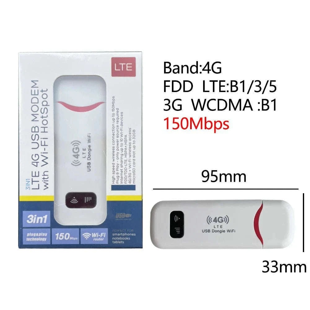 4G LTE Router with SIM Hotspot and WiFi Repeater-usb plug