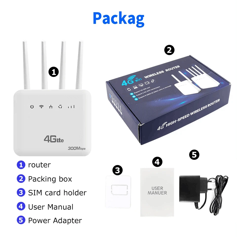 4G LTE WiFi 6 Router 300Mbps SIM Modem for 32 Devices-China Mainland