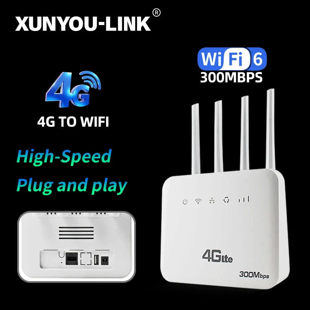 4G LTE WiFi 6 Router 300Mbps SIM Modem for 32 Devices-China Mainland