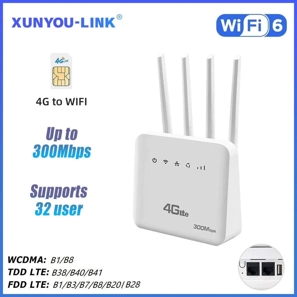 4G LTE WiFi 6 Router 300Mbps SIM Modem for 32 Devices-Default Title