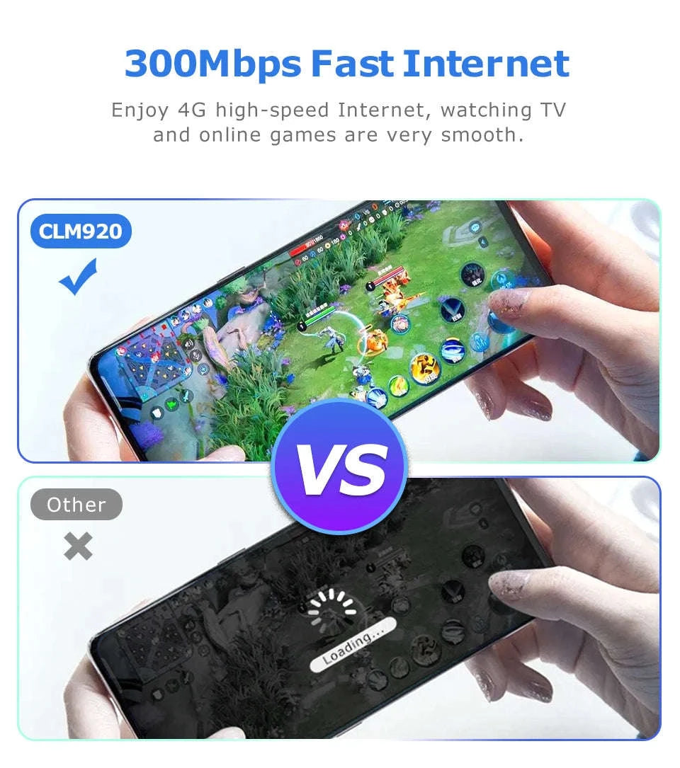 4G LTE WiFi 6 Router 300Mbps SIM Modem for 32 Devices-Default Title