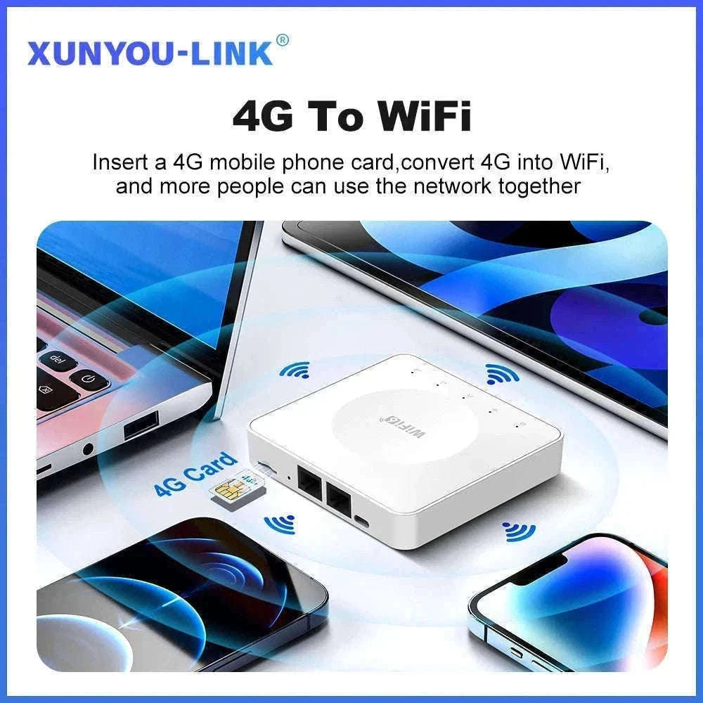 4G LTE WiFi Router with SIM Card and Type-C-China Mainland