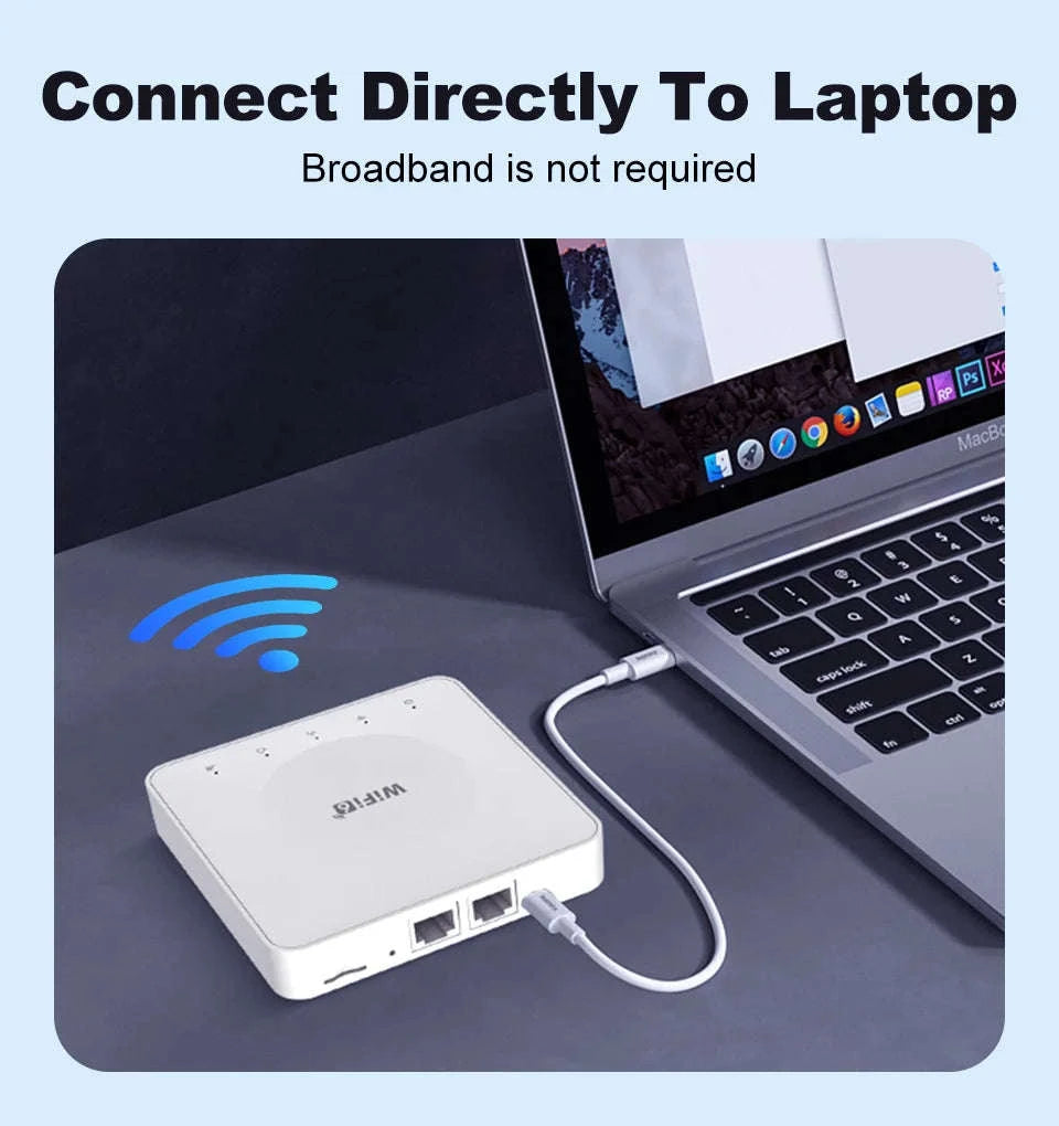 4G LTE WiFi Router with SIM Card and Type-C-China Mainland