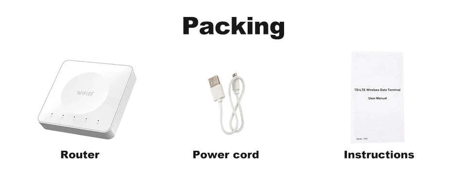 4G LTE WiFi Router with SIM Card and Type-C-China Mainland