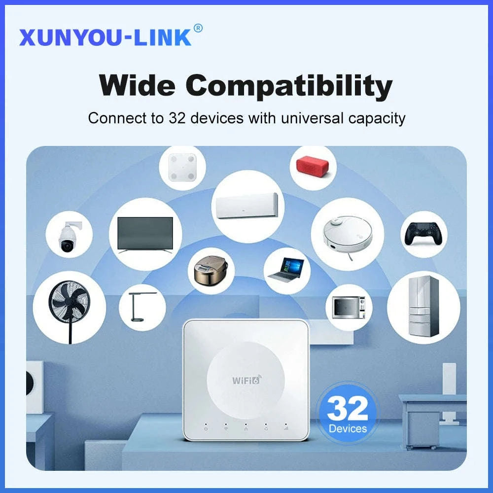 4G LTE WiFi Router with SIM Card and Type-C-China Mainland