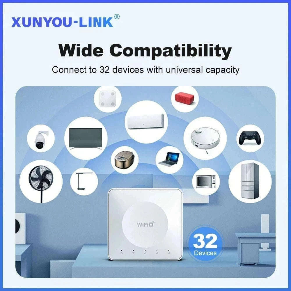 4G LTE WiFi Router with SIM Card and Type-C-China Mainland