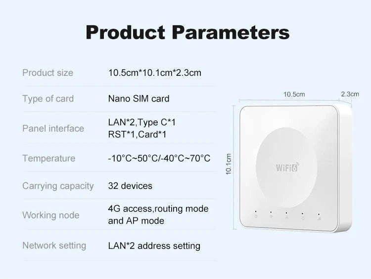 4G LTE WiFi Router with SIM Card and Type-C-China Mainland