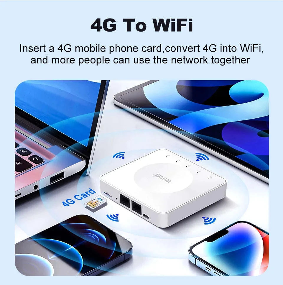 4G LTE WiFi Router with SIM Card and Type-C-China Mainland