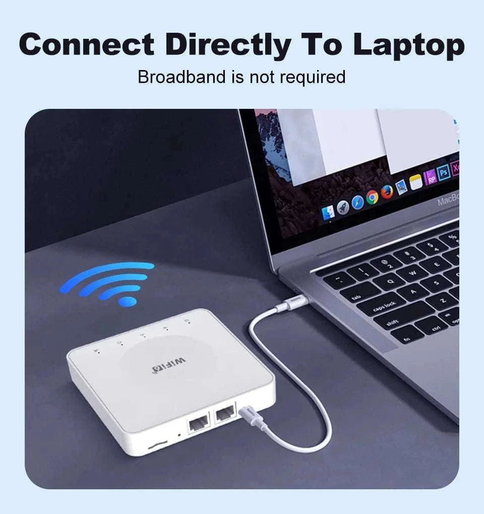 4G LTE WiFi Router with SIM Card and Type-C-China Mainland