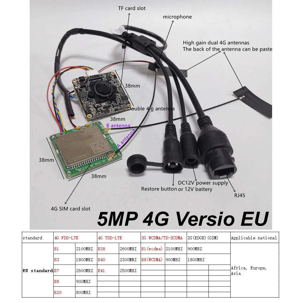 4G SIM IP Camera Module with 5MP Pinhole Lens-2MP 4G add battery