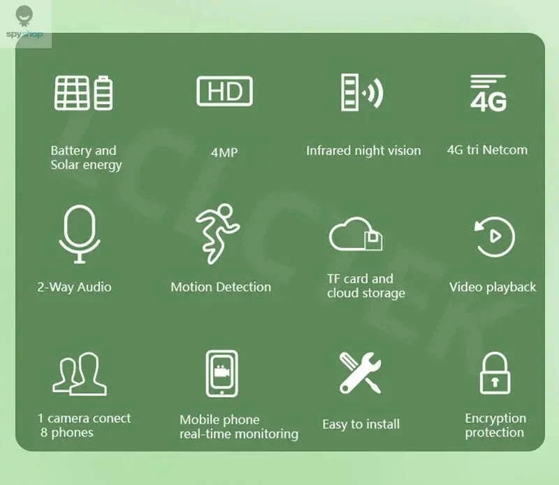 4G SIM Security Camera – 4MP Full-Color, Battery Powered, Outdoor Ready-4MP 4G Cam No Card / CHINA