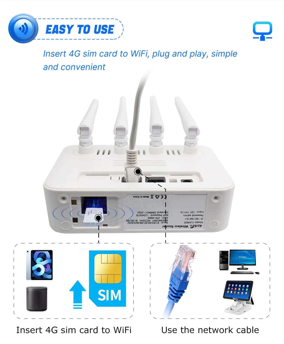 4G SIM WiFi Router with WiFi 6 and Four Antennas-CLM920-WIFI 6