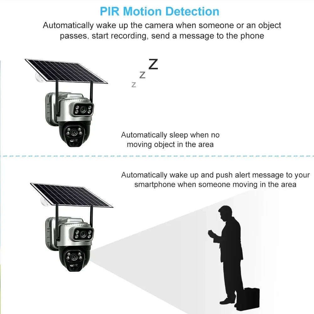4G Solar Dual-Lens Outdoor Security Camera with 10X Zoom and Human Detection-4G Solar Camera Add 128G / Poland