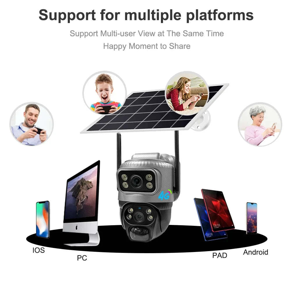 4G Solar Dual-Lens Outdoor Security Camera with 10X Zoom and Human Detection-4G Solar Camera Add 128G / Poland
