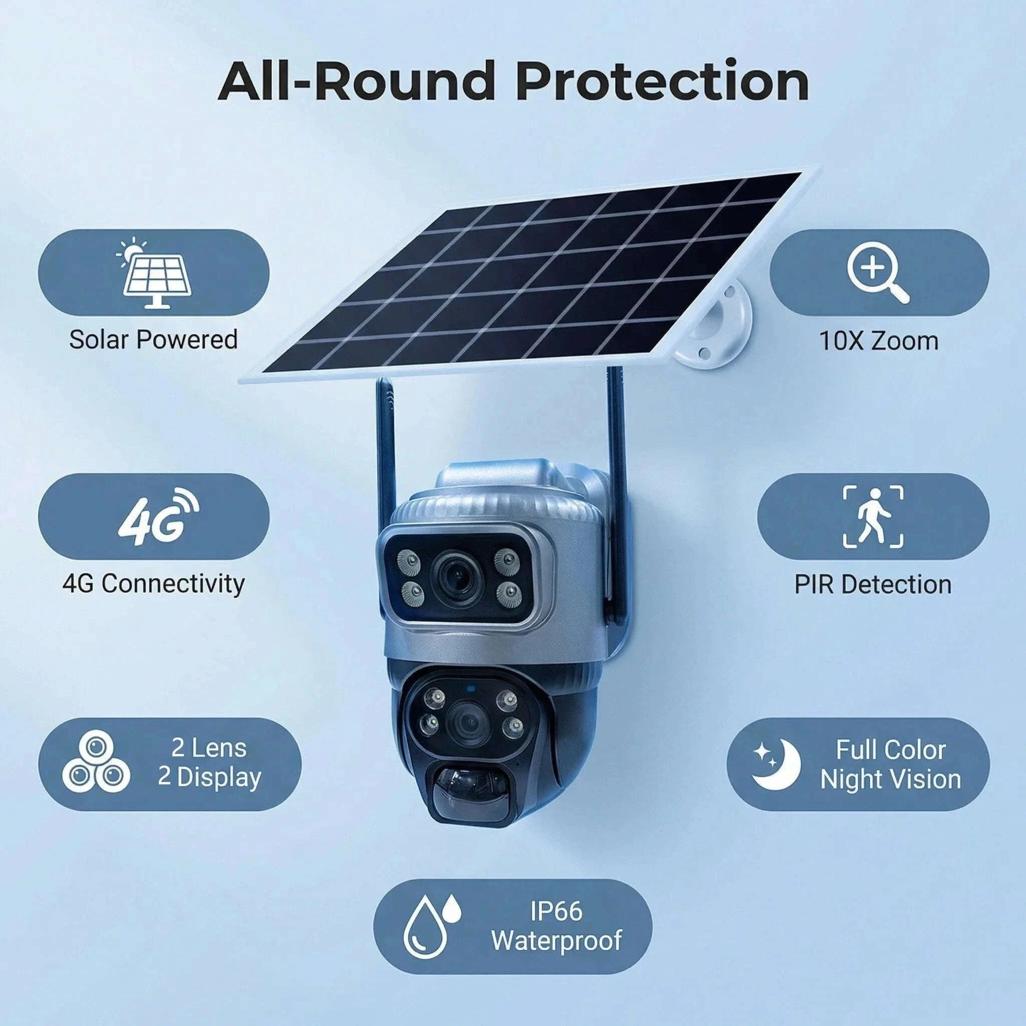 4G Solar Dual-Lens Outdoor Security Camera with 10X Zoom and Human Detection-4G Solar Camera Add 128G / Poland