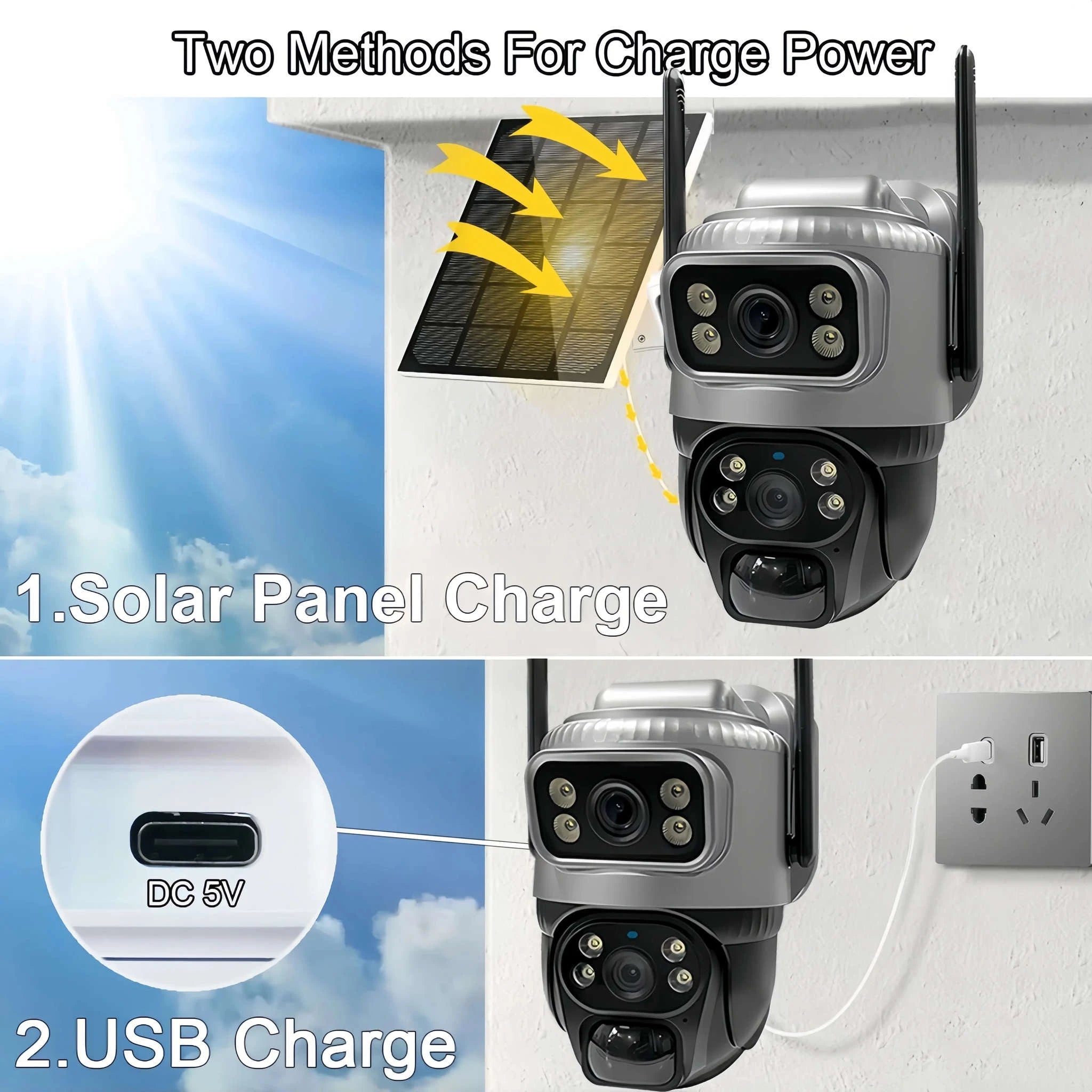 4G Solar Dual-Lens Outdoor Security Camera with 10X Zoom and Human Detection-4G Solar Camera Add 128G / Poland