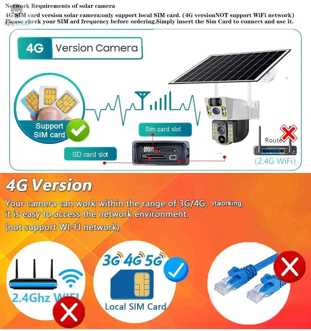 4G Solar IP Security Camera – 8MP Dual Lens Outdoor Surveillance-WIFI Camera No Card