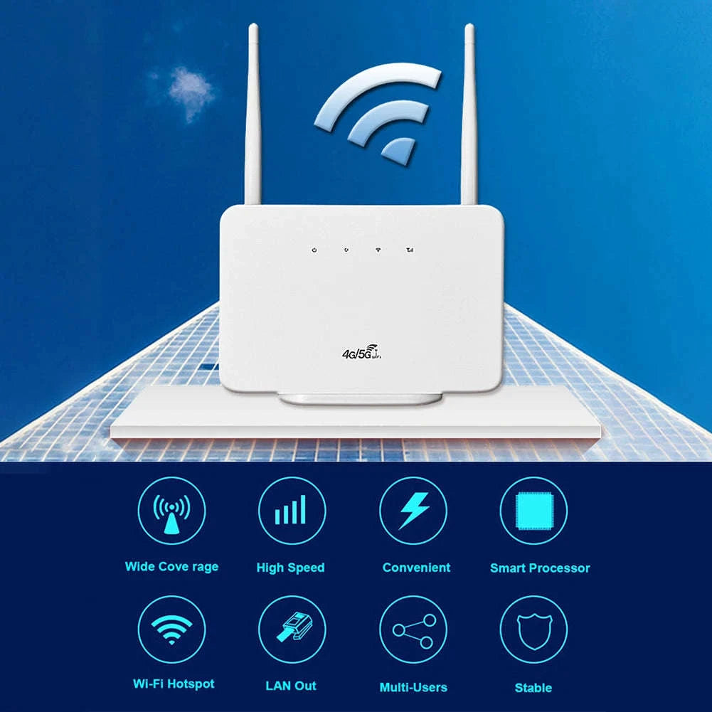 4G Wireless Router with SIM Card Slot for Home and Travel-Default Title