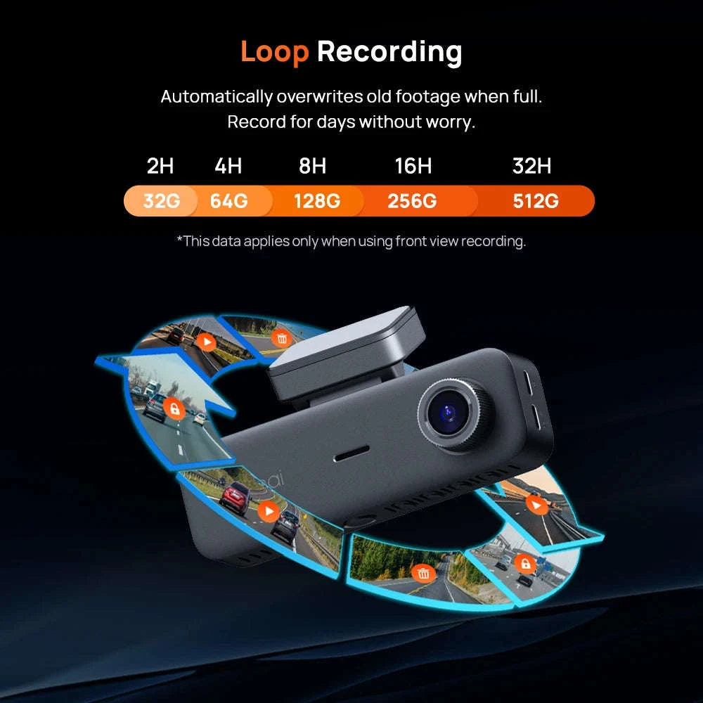 4K 3-Channel Dash Cam with Front, Rear & Interior Recording-T800E Set n HW UP03 / UHS-I U3 64GB / Poland