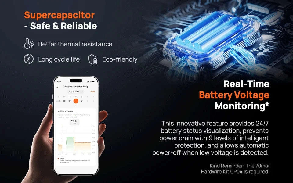 4K 360° Rotating Dash Cam with GPS, ADAS, 4G LTE & Supercapacitor-X800 Front Cam / United Arab Emirates / 64GB TF Card