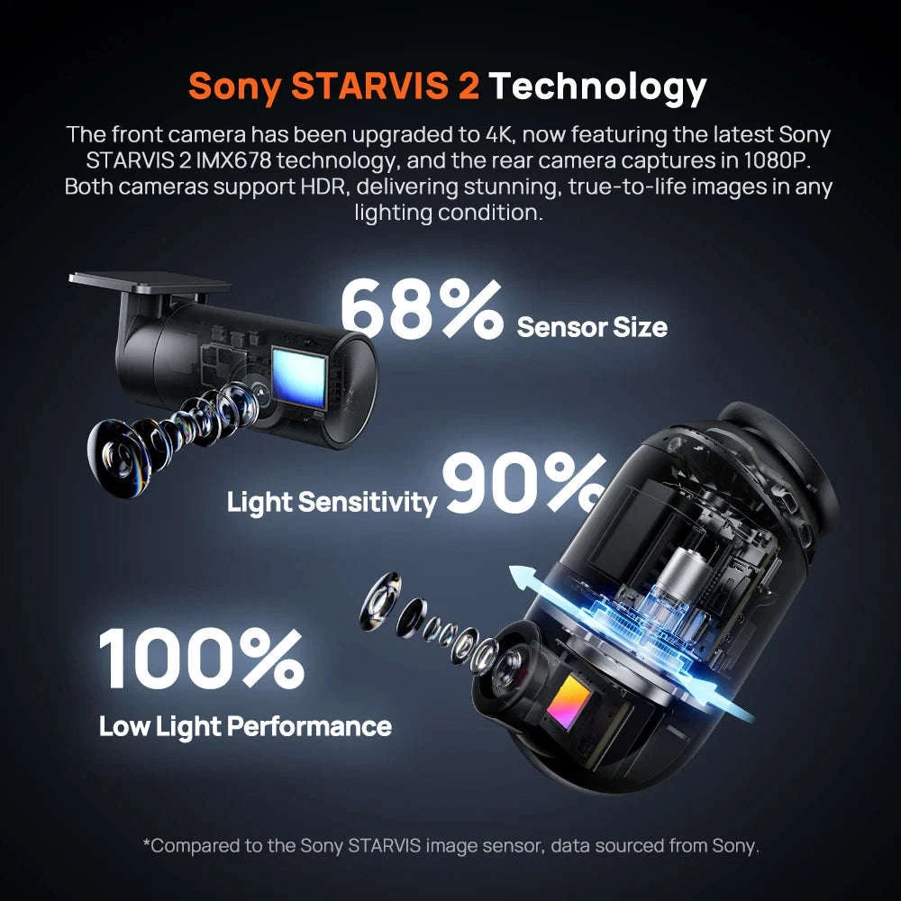 4K 360° Rotating Dash Cam with GPS, ADAS, 4G LTE & Supercapacitor-X800 Front Cam / United Arab Emirates / 64GB TF Card