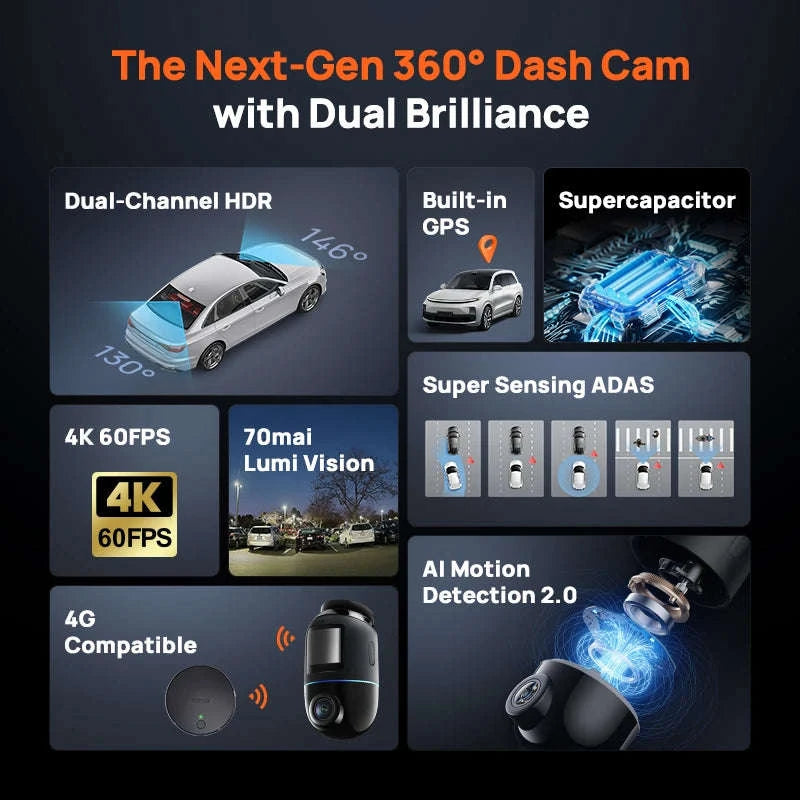 4K 360° Rotating Dash Cam with GPS, ADAS, 4G LTE & Supercapacitor-X800 Front Cam / United Arab Emirates / 64GB TF Card