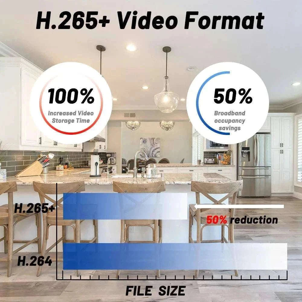 4K 8MP POE IP Camera with Zoom Lens Mini Metal CCTV-BLACK POE / 4MP / POE48V|2.8-12mm(manual)