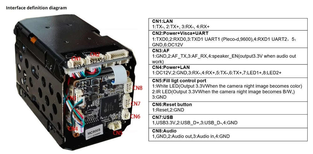 4K 8MP Zoom RTMP IP Camera-IMX415 30X