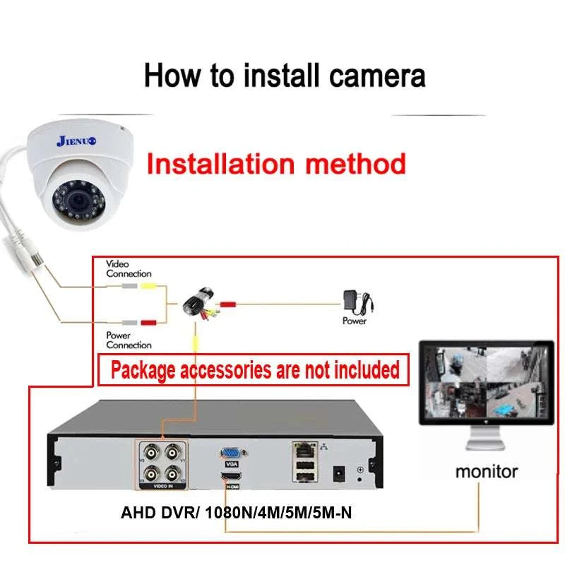 4K AHD Dome CCTV Camera with Night Vision and 25m IR Range-TV connection / NTSC / 12mm